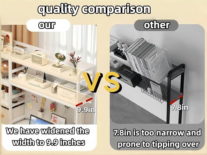 Desktop Bookshelf, pegboard Storage and Organization Rack, Dorm Desk Shelf, Desk Hutch, Desktop Storage for Office, Study, Student Display Rack,Desktop Shelves (White 53.2" Lx9.9 Wx37 H)