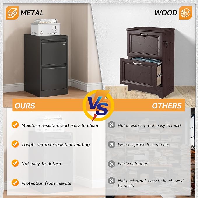 Bestoo File Cabinet, 2 Drawer Filing Cabinet with Lock, Vertical Filing Storage Cabinet for Home Office, Metal File Cabinets, Office Storage Cabinet for Letter, Legal, A4, File Folders