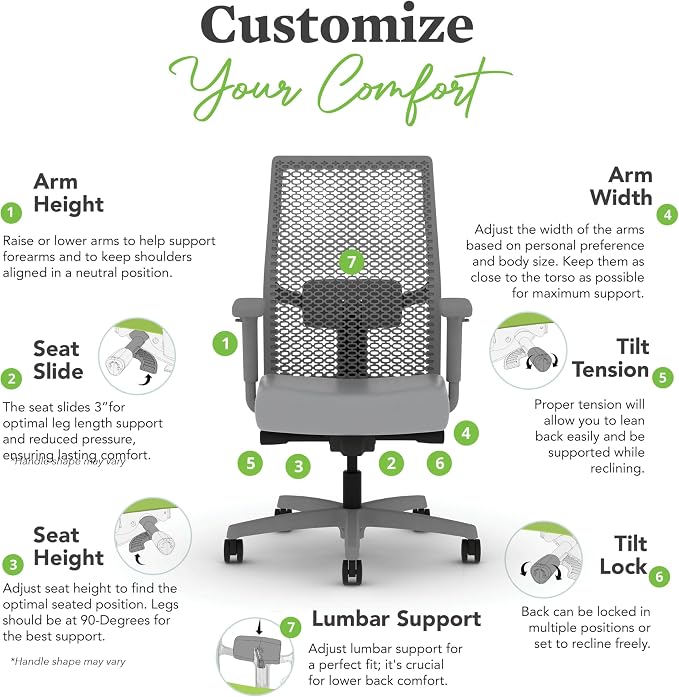 HON Ignition 2.0 ReActiv Ergonomic Office Chair, Mesh Desk Chair with Lumbar Support, Advanced Synchro‑Tilt, Height and Width Adjustable Arms, Swivel Wheels, Titanium Frame, Steel