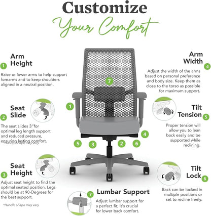 HON Ignition 2.0 ReActiv Ergonomic Office Chair, Mesh Desk Chair with Lumbar Support, Advanced Synchro‑Tilt, Height and Width Adjustable Arms, Swivel Wheels, Titanium Frame, Steel