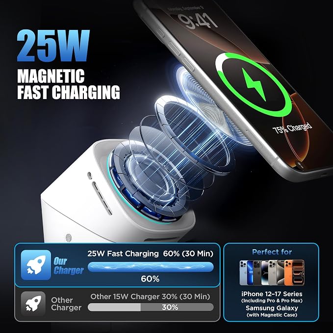 3 in 1 Wireless Charging Station for Apple & Samsung, 25W Fast Magnetic Wireless Charger Stand for Magsafe iPhone 17/16/15/14/13/12 Pro Max, Galaxy S25/24/23/22, AirPods, iWatch (with 45W Adapter)