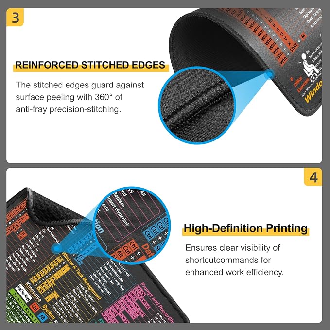 Kinevolve Mouse Pad for Windows Shortcuts – Small Window Cheat Sheet Desk Pad – 11.8"x9.8" Portable Computer Mousepad – Gaming, Office, Waterproof, Non-Slip, Stitched Edges