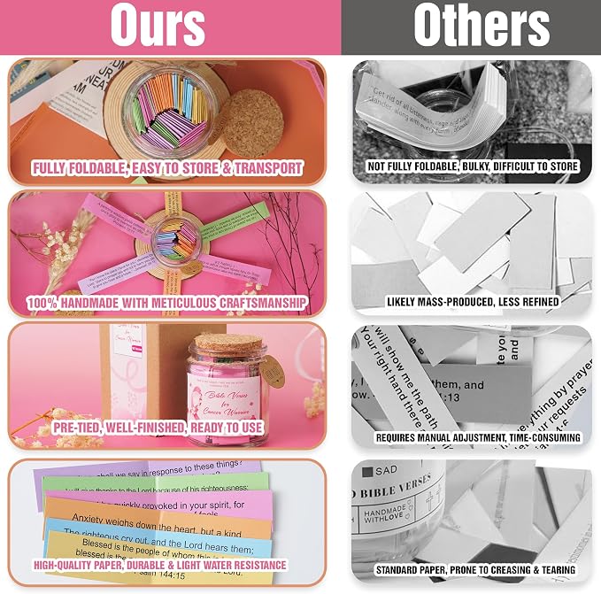 Bible Verse Jar for Cancer Warrior, 92 Scripture Cards for Daily Hope, Strength & Prayer, Christian Cancer Gifts for Women Men, Faith Encouragement Gift for Cancer Patient Survivor