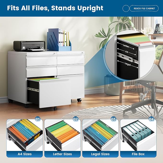 PEUKC 3 Drawers Mobile File Cabinet with Lock, Under Desk Rolling File Cabinet for Home Office, Organizes Letter Legal A4 Files, White(Pre-Assembled)