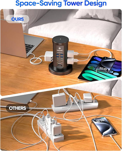 Power Strip Tower, PD 65W USB Charging Tower, kakyanill Surge Protector Tower 9 AC Outlets 8 USB (4 USB C), 6 Ft Retractable Extension Cord, Charging Station for Office Dorm Room, Black