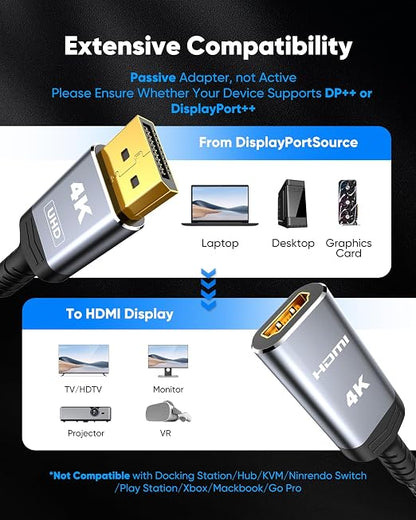 Highwings 4K DisplayPort to HDMI Adapter 2-Pack, Uni-directional Display Port DP to HDMI Nylon Braided Adaptor Converter Male to Female, for AMD NVIDIA Dell HP Laptop HDTV Monitor Projector, [Passive]