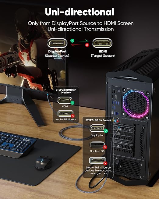 Highwings Passive DisplayPort to HDMI Cable Adapter 3.31ft Total Length, 2.92ft Cable Length, Uni-Directional DP to HDMI Male Video UHD 4K@30Hz/2K@60 DP to HDTV for Monitor, PC, Dell, NVIDIA, AMD