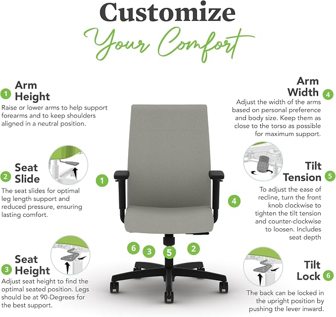 HON Ignition 2.0 Ergonomic Office Chair with Adjustable Arms, Standard Synchro‑Tilt Recline, Upholstered Desk and Computer Chair for Home Office or Workstation, Black Frame, Fog