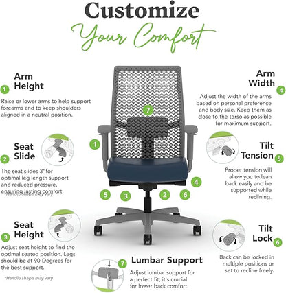 HON Ignition 2.0 ReActiv Ergonomic Office Chair, Mesh Desk Chair with Lumbar Support, Advanced Synchro‑Tilt, Height and Width Adjustable Arms, Swivel Wheels, Titanium Frame, Ocean