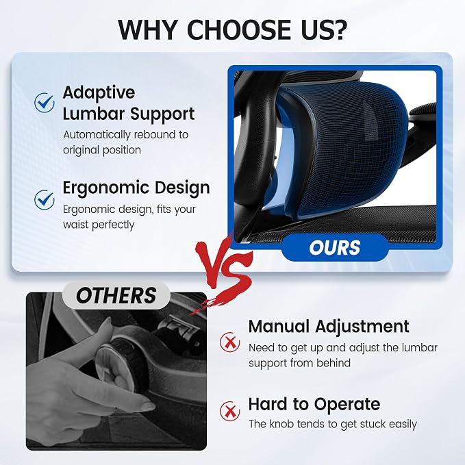 ALLGOD Ergonomic Office Chair, Breathable Mesh Ergonomic Desk Chair with Lumbar Support, Flip-up Armrests, Computer Chairs Comfortable for Home, Office, Work, Standard, 8 Pack