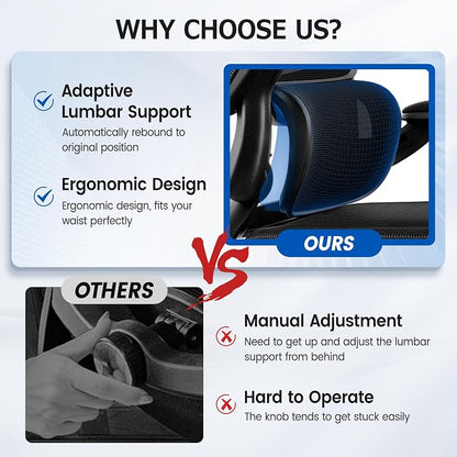ALLGOD Ergonomic Office Chair, Breathable Mesh Ergonomic Desk Chair with Lumbar Support, Flip-up Armrests, Computer Chairs Comfortable for Home, Office, Work, Standard, 8 Pack