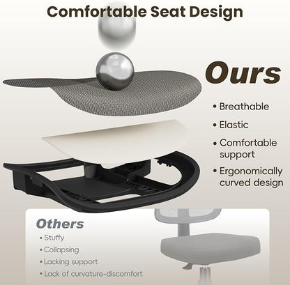 Ergonomic Office Chair, Mesh Computer Desk Chairs with Adjustable Lumbar Support, 3D Armrests, Tilt Function, Comfy Wide Seat, Swivel Executive Work Task Chair for Company and Home