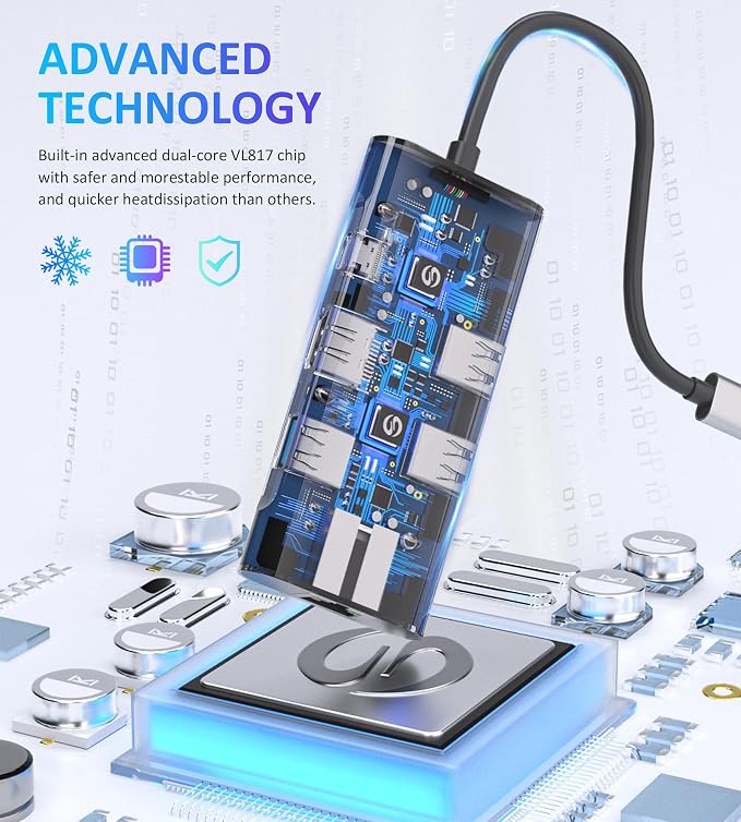 UtechSmart USB C Hub, USB C Ethernet Multiport Adapter, 6 In 1 USB C to HDMI Dock Compatible for Macbook Pro/Air, Chromebook, Dell XPS, HP and Type C Devices (Gigabit Ethernet 100W PD 4K HDMI USB 3.0)