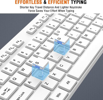 Wireless Keyboard and Mouse Combo, EDJO Silent Full Size Cordless USB Keyboard Mouse, 2.4GHz Lag-Free, Long Battery Life, for Computer, Laptop, PC, Chromebook, Windows (White, 1 Pack)