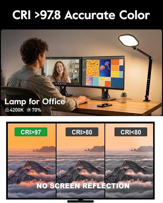 Desk Lamps for Home Office, 2000LM Eye-Caring Desk Light with Clamp, Dimmable Zoom Lighting with 3 Colors & 10 Brightness, Remote Computer Ring Light for Video Calls,Conference, Reading, CRI>97.8