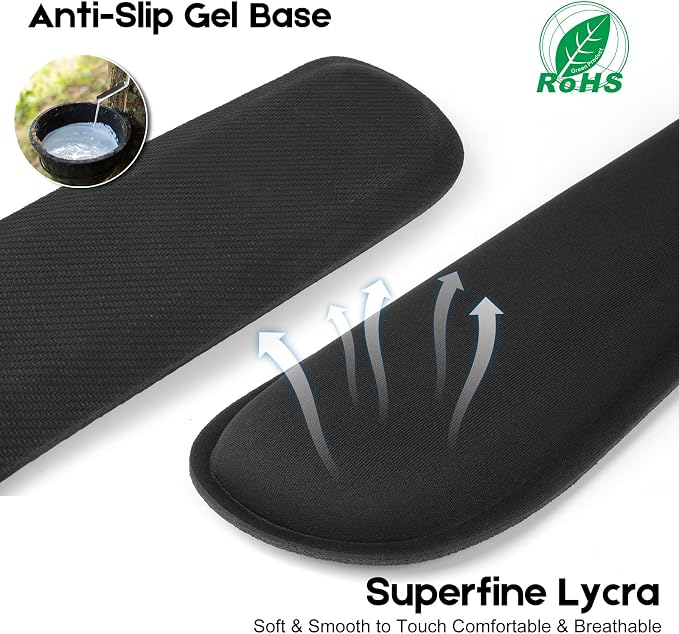 Excel Cheat Sheet Mouse Pad Set | 3-Piece XL Ergonomic Desk Mat with Wrist Rest for Office & Gaming(Black)