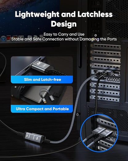 Highwings 4K DisplayPort to HDMI Adapter 5-Pack, Uni-Directional Display Port DP to HDMI Adaptor Converter Male to Female(1080p 120Hz), for AMD NVIDIA Dell HP Laptop HDTV Monitor Projector, [Passive]