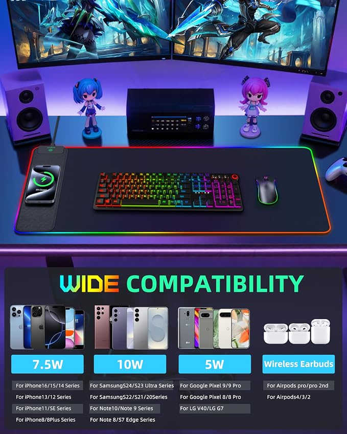 Wireless Charging Mouse Pad, RGB Gaming Desk Mat, 31.5"x15.7" Large XXL Desk Pad, 15 Lighting Modes, Ultra-Smooth Surface, Non-Slip Mouse Mat, Waterproof Computer Keyboard Pad for Desk, Office, Black