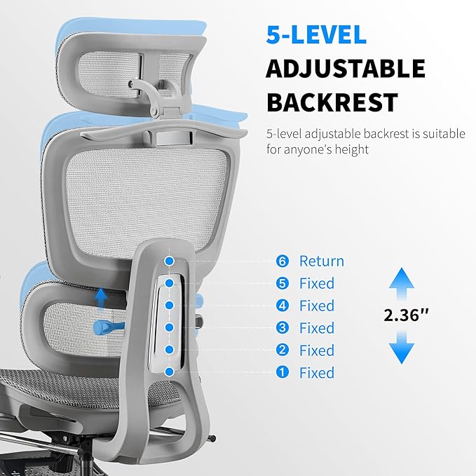 Mesh Ergonomic Office Chair with Footrest, Grey | High Back, Lumbar Support, Adjustable Headrest and Armrests, Gaming Chair,Home Office Desk Chair