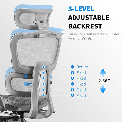 Mesh Ergonomic Office Chair with Footrest, Grey | High Back, Lumbar Support, Adjustable Headrest and Armrests, Gaming Chair,Home Office Desk Chair