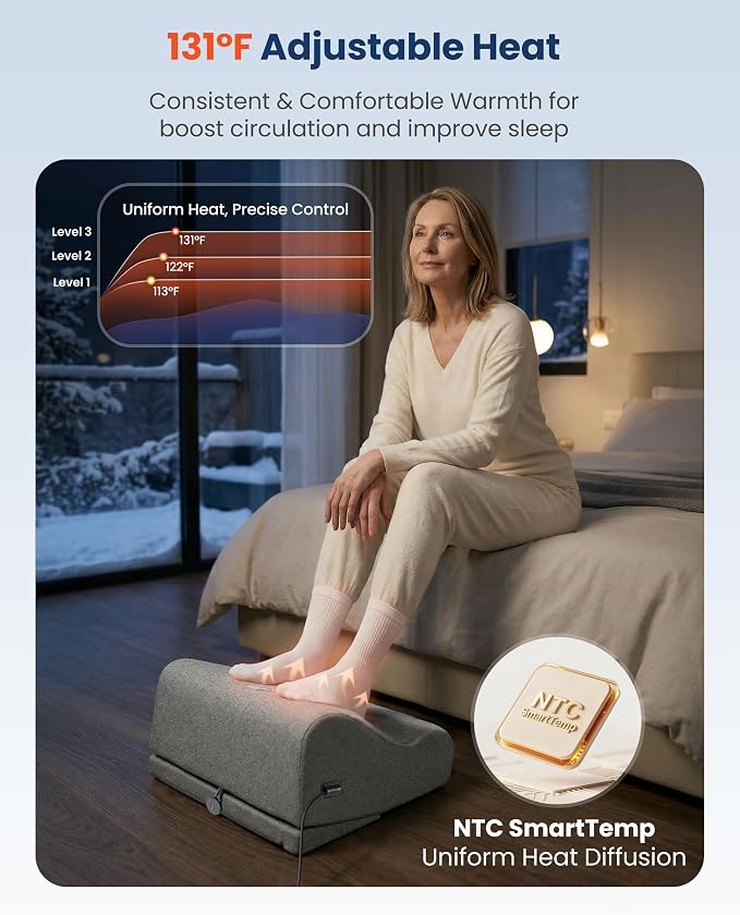 Comfier 2026 Under Desk Foot Rest at Work with Graphene Fast Heat Cloth,Ergonomic Heated Foot Stand,2 Heights & 3 Heat & 3 Vibration,Heel Support for Back Leg Pain Relief,Office Home,Gift Men Women