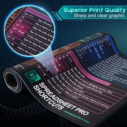 Excel Cheat Sheet Mouse Pad, XXL Non-Slip Desk Mat with Excel Shortcuts, Office Desk Pad for Spreadsheet Users, Accountants, Students & Home Office, Army Green