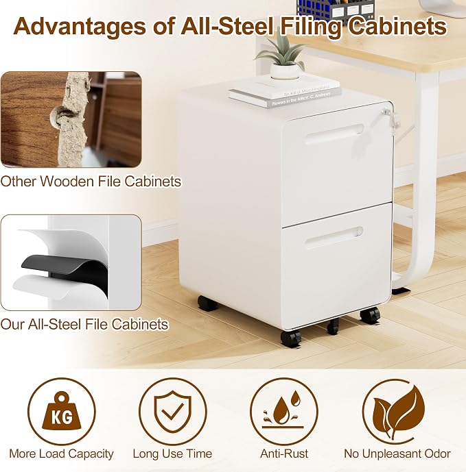 2 Drawers Metal Filing Cabinet with Lock, with 25 File Folders, Mobile Vertical Cabinet with Fully Assembled Except Casters, for Home Office, White