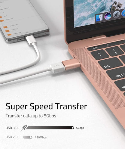 Syntech USB C to USB Adapter Pack of 2 USB C Male to USB3 Female Adapter Compatible with iPhone 17 Pro Max MacBook Pro Air 2024 iMac iPad mini Pro, Other Type C or Thunderbolt 5/4 Devices, Rose Gold