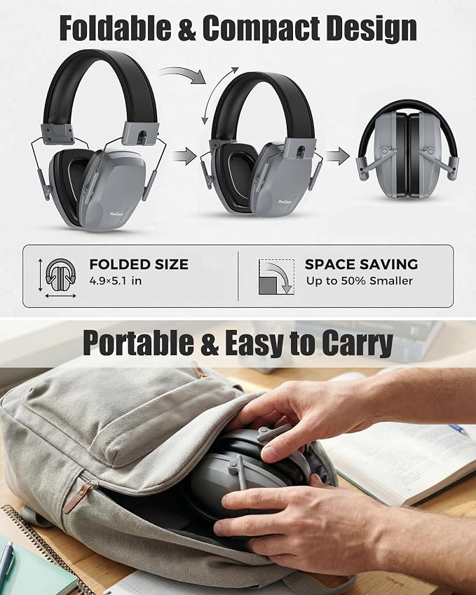 ProCase Noise Reduction Ear Muffs SNR 29dB, Hearing Protection Headphones for Adults, Adjustable Soundproof Ear Defenders