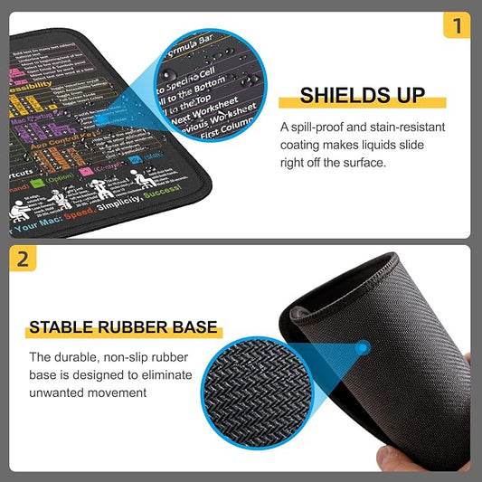 Kinevolve Mouse Pad for macOS Shortcuts – Small mac Cheat Sheet Desk Pad – 11.8"x9.8" Portable Computer Mousepad – Gaming, Office, Waterproof, Non-Slip, Stitched Edges