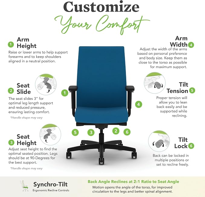 HON Ignition 2.0 Ergonomic Office Chair with Adjustable Arms, Advanced Synchro‑Tilt Recline, Upholstered Desk and Computer Chair for Home Office or Workstation, Black Frame, Peacock