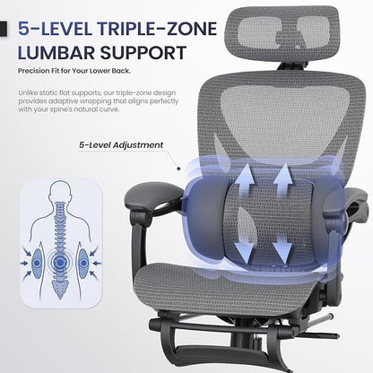 MALOL Ergonomic Mesh Office Chair with Footrest, Executive High Back Computer Desk Chair with 3D Adjustable Headrest & 5-Level Lumbar Support, Reclining Tilt Lock, 3D Arms, 300LBS Capacity, Grey