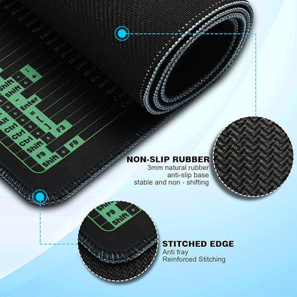 Office Shortcut Mouse Pad - 200+ Hotkeys for Excel/Word/PPT/Windows, 31.5"×11.8" XL, Waterproof Anti - Slip Stitched Edge, 8 Desk Exercises for Efficiency