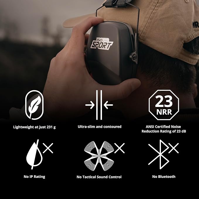 ISOtunes DEFY Slim Passive Earmuffs: Noise Isolating Over-Ear Hearing Protection with Foam Cushions, and Adjustable Headband
