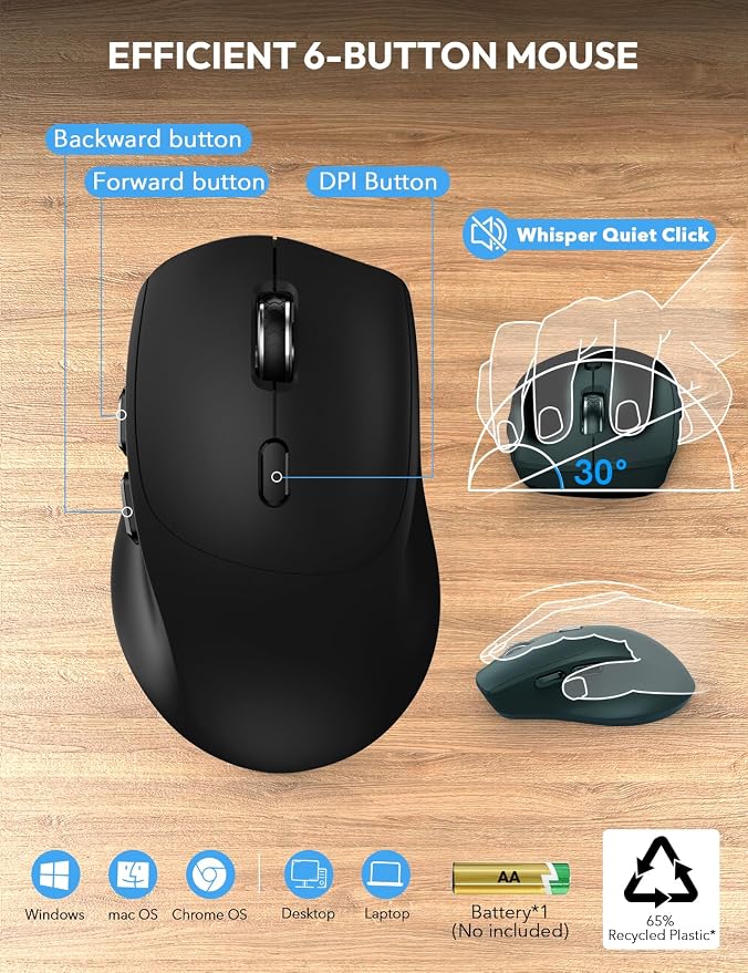 SABLUTE Wireless Keyboard and Mouse, Wrist Rest, Phone Holder, 2.4G Lag-Free Ergonomic Keyboards Mouse Combo, KM23D Silent Keyboard Cordless Set for Computer, Laptop, Windows (2 Pack)