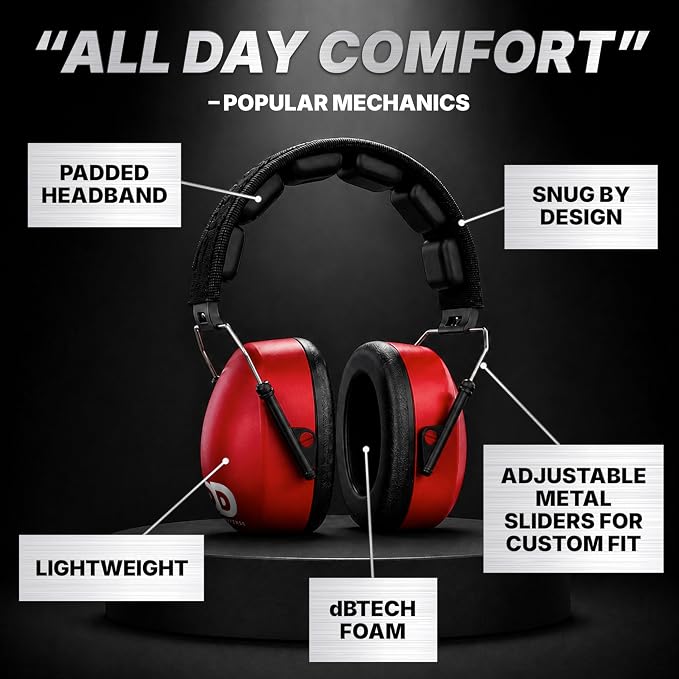 DECIBEL DEFENSE Professional Safety Ear Muffs 37dB NRR - The HIGHEST Rated & MOST COMFORTABLE Ear Protection for Shooting & Industrial Use - THE BEST HEARING PROTECTION...GUARANTEED (SAFETY RED)