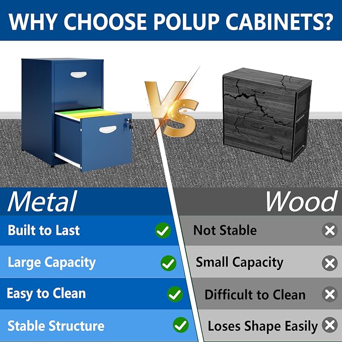 Polup 2 Drawer File Cabinet with Lock, Small Filing Cabinet for Home Office, Metal File Cabinet with Drawers for Under Desk, Blue, Assembly Required
