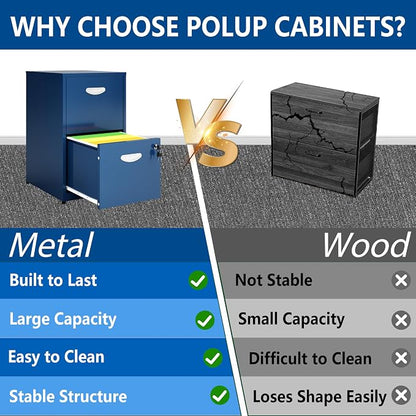 Polup 2 Drawer File Cabinet with Lock, Small Filing Cabinet for Home Office, Metal File Cabinet with Drawers for Under Desk, Blue, Assembly Required