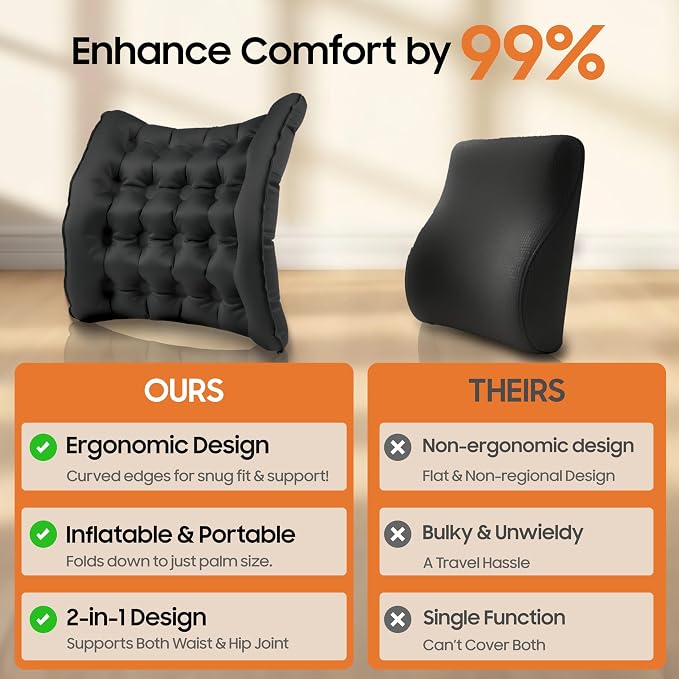 Lumbar Support Pillow, Inflatable Seat Cushion, Lightweight Car Back Cushion, Portable Chair Seat & Back Cushions for Office, Outdoor, Flight, Workplace, Black Stadium Cushions with TPU