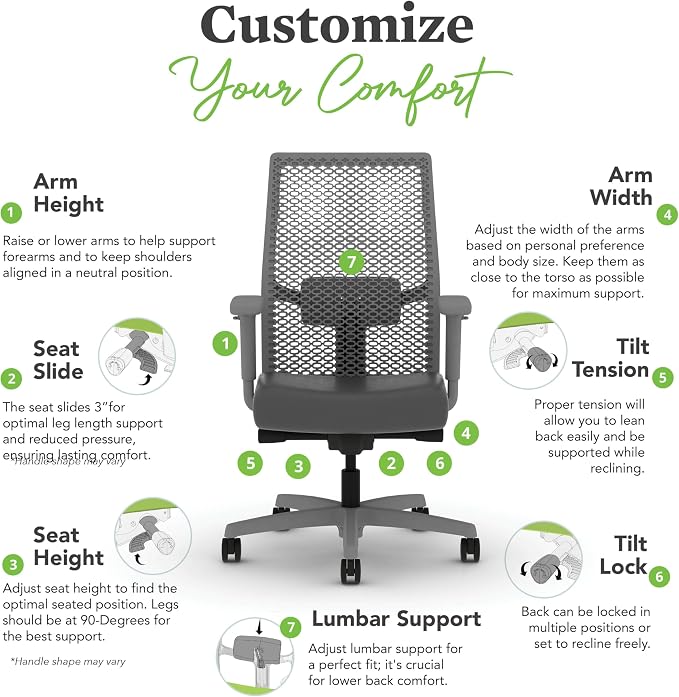 HON Ignition 2.0 ReActiv Ergonomic Office Chair, Mesh Desk Chair with Lumbar Support, Advanced Synchro‑Tilt, Height and Width Adjustable Arms, Swivel Wheels, Titanium Frame, Graphite