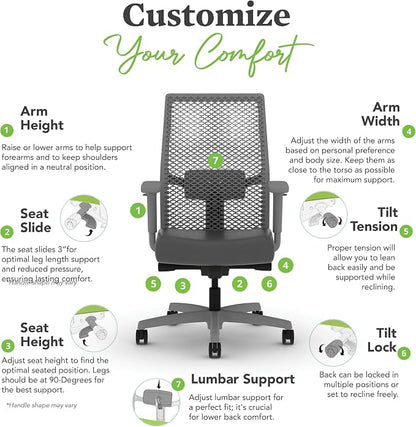 HON Ignition 2.0 ReActiv Ergonomic Office Chair, Mesh Desk Chair with Lumbar Support, Advanced Synchro‑Tilt, Height and Width Adjustable Arms, Swivel Wheels, Titanium Frame, Graphite