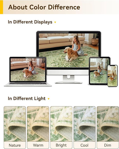 RELEANY Area Rugs Small 2'6"x4' Washable Non-Slip, Floral Vintage Distress Medallion Carpet for Kitchen Entryway Bathroom, Sage Green Yellow