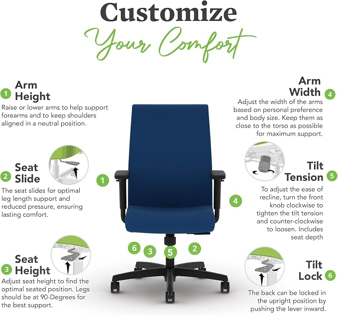HON Ignition 2.0 Ergonomic Office Chair with Adjustable Arms, Standard Synchro‑Tilt Recline, Upholstered Desk and Computer Chair for Home Office or Workstation, Black Frame, Indigo