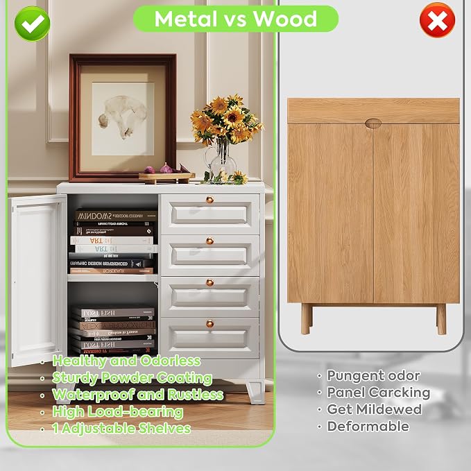 Bathroom Storage Cabinet with 4 Drawers,Metal Bathroom Floor Cabinet with Door and Shelves,Toilet Paper Storage Cabinet for Bathroom,Home,33" H x 31.5" W x 15.75" D,White