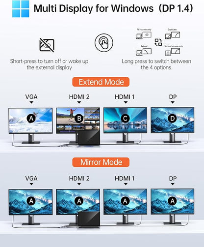 USB C Docking Station Dual Monitor Adapter, Selore Laptop Docking Station 3 Monitors Quad Display with 2 HDMI, DP, VGA, Ethernet, 3 USB A&C 3.0, 100W PD, USB C Hub Dongle for DELL, HP and More
