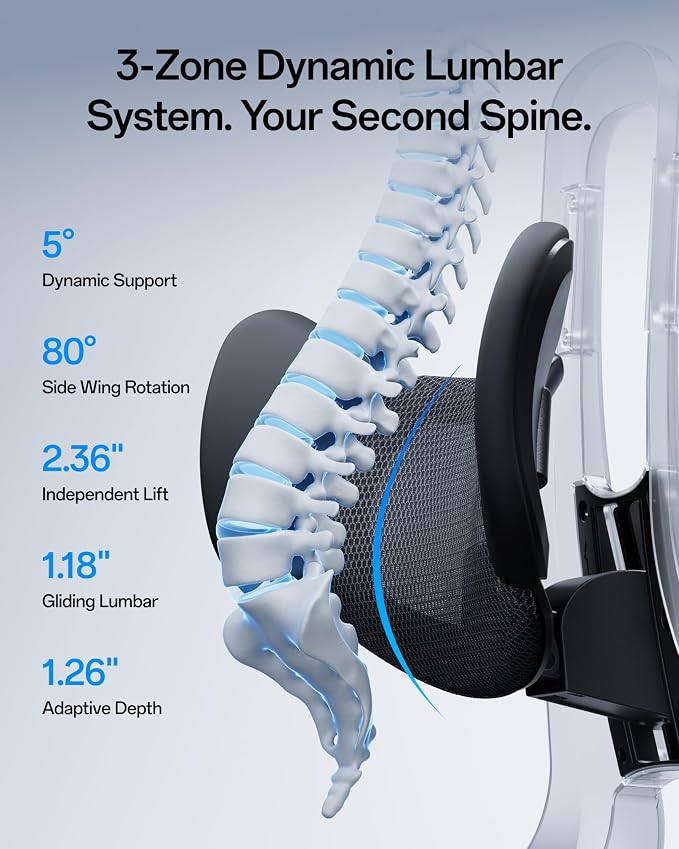 Hbada E3 Pro 2026 Edition Ergonomic Office Chair, Mesh Desk Chair with 3-Zone Floating Lumbar Support, Upgraded 4D Headrest, 720° Armrests, Black