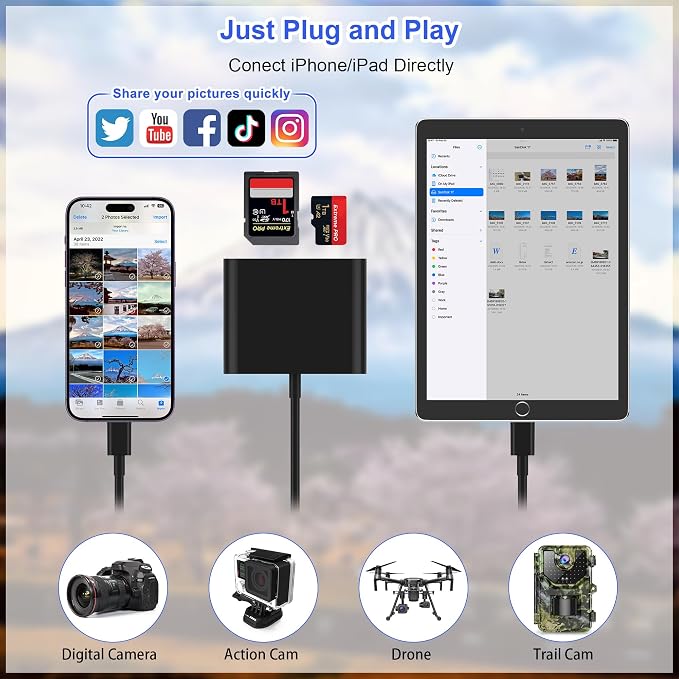 SD Card Reader for iPhone, Memory Card Reader with USB-C to Light-ning Adapter Plug and Play Trail Game Camera Micro SD Card Viewer Support SD/TF Card and USB for iPad No App Required (Black)