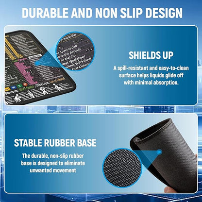 Compact Shortcut Master Mouse Pad - Essential Excel, Word, PowerPoint & Windows Cheat Sheet for Office Efficiency,Non-Slip, Waterproof Desk Mat for Small Spaces, Beginners & Secretaries