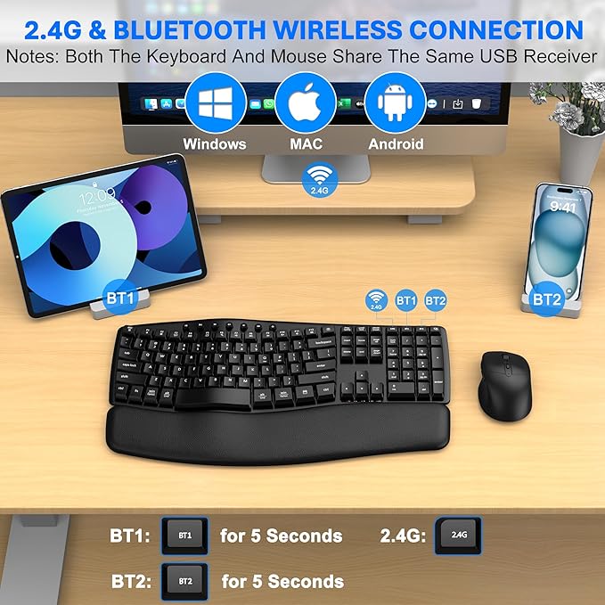 Ergonomic Wireless Keyboard Mouse Combo, EDJO Bluetooth/2.4G Dual-Mode Connection, Soft Foam Wrist Rest, Silent Typing, Waves Key Design and 3-Level DPI Adjustable Wireless Mouse for Windows, Mac OS