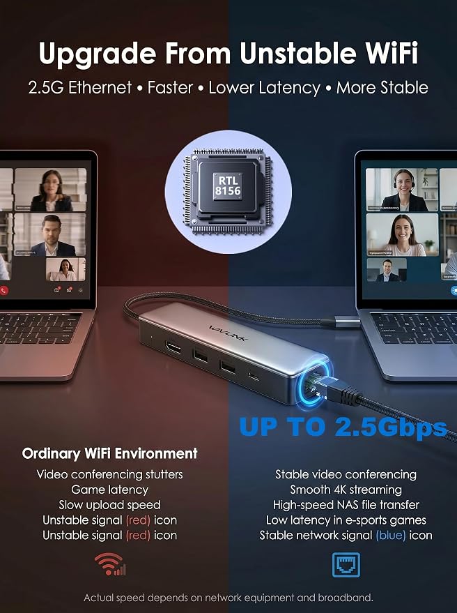 USB C Hub 2.5G Ethernet, WAVLINK 10Gbps USB C Hub Multiport Adapter with 2.5Gb RJ45 Ports, 4K@120Hz HDMI, 3 * 10Gbps USB-A/C, PD 85W, for MacBook Neo/Pro/Air, iPad, Acer, Dell, HP, Lenovo, Asus